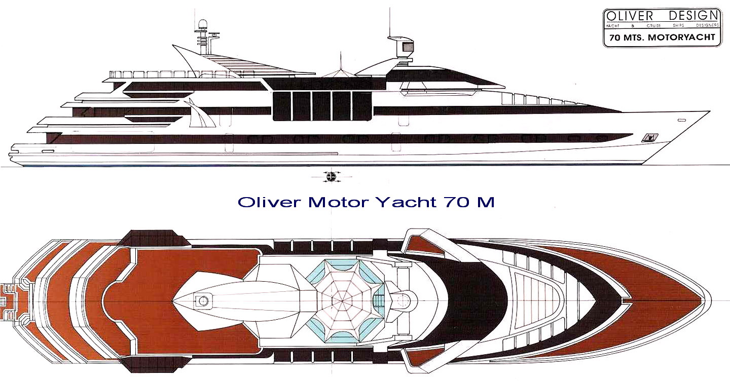 Diseños de Yates 7