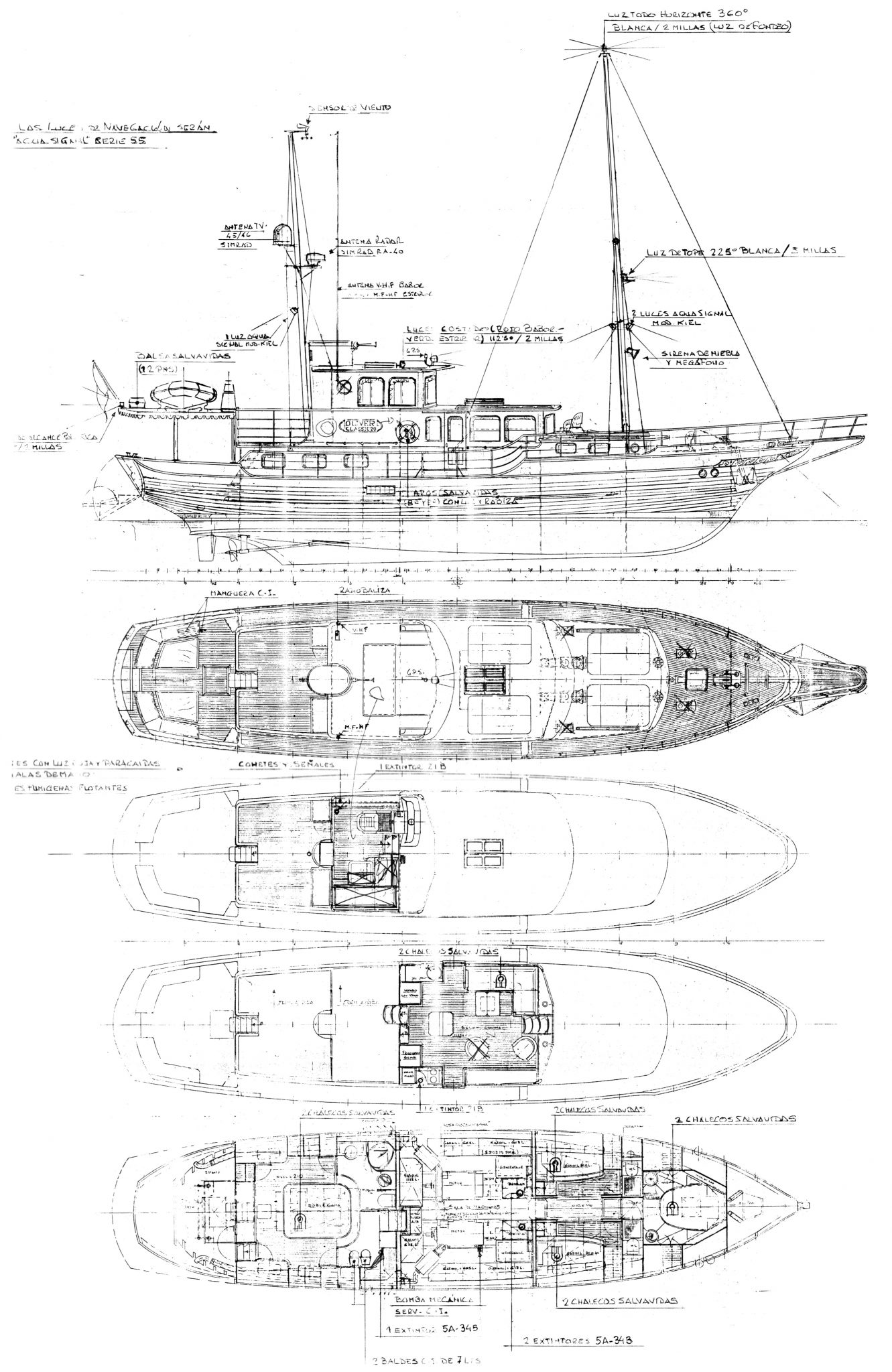 Oliver Classic 20 3
